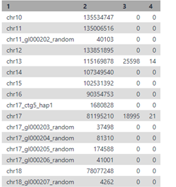 NGS Fig8