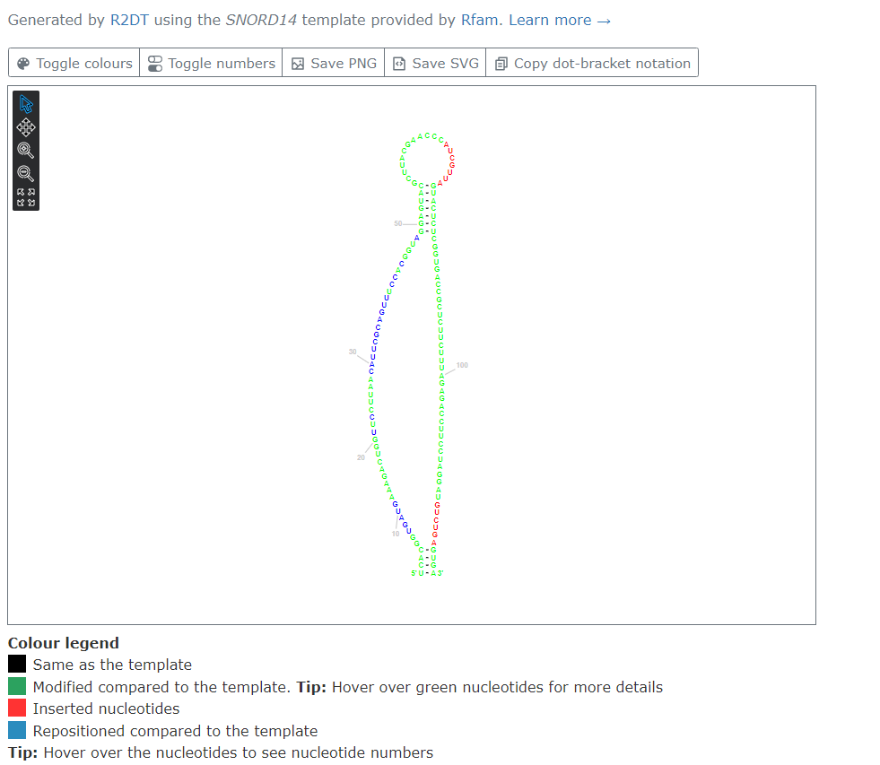 rna-fig15